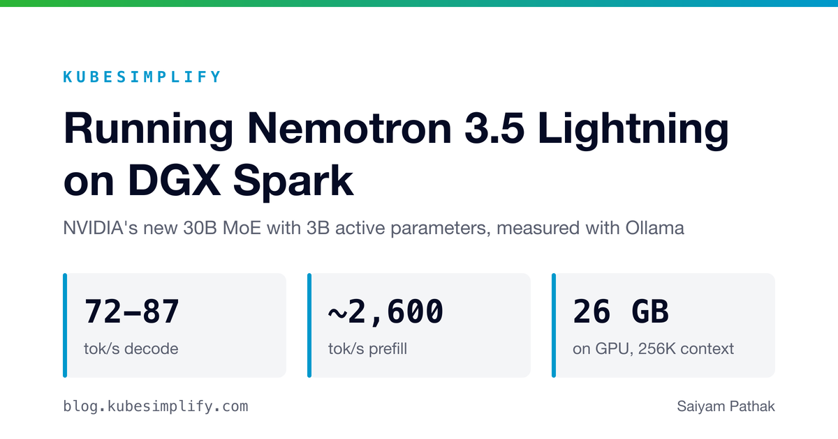 Cover for Running Nemotron 3.5 Lightning on DGX Spark